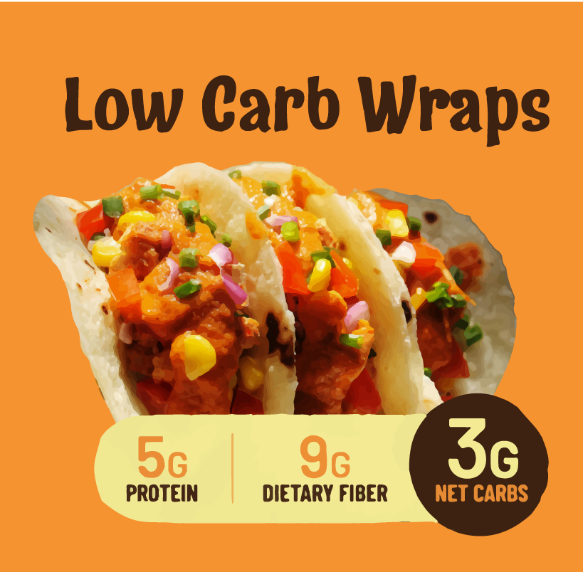 Bundle of Celia's Low Carb Wraps